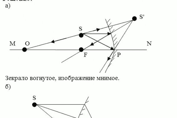 Кракен счет