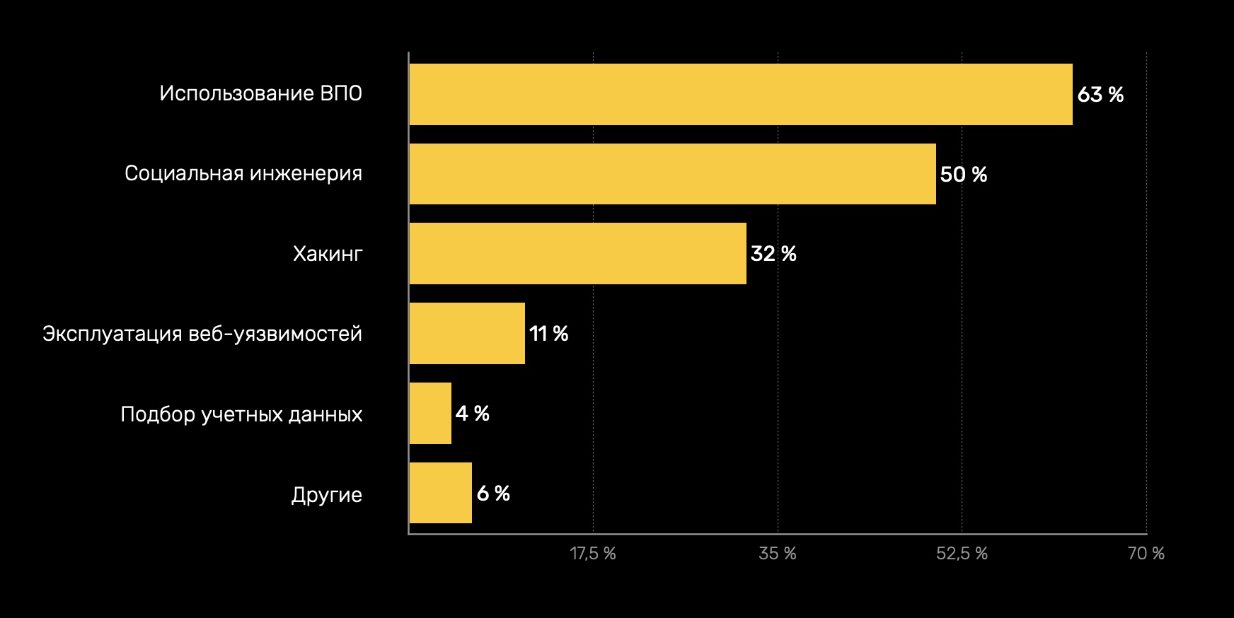 Кракен ссылка орион